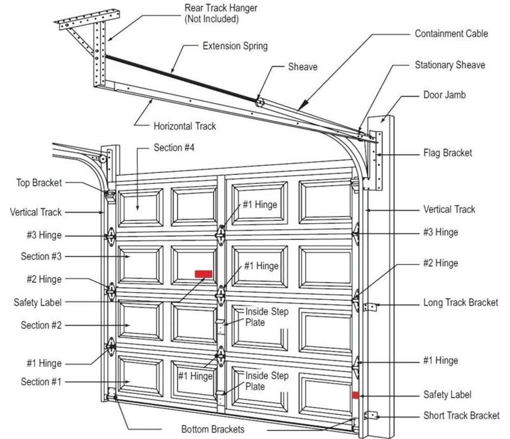Residential Electric Galvanized Steel Insulation Roller Garage Door